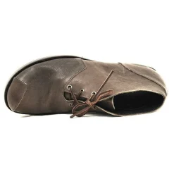 Shoes*CYDWOQ Scientist